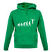 Evolution Of Man Rings unisex hoodie