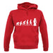 Evolution Of Man Robot unisex hoodie