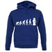 Evolution Of Man Robot unisex hoodie