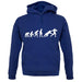 Evolution Of Rugby Line Out unisex hoodie