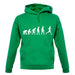 Evolution Of Man Running / Runner unisex hoodie