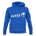 Evolution Of Man Show Jump unisex hoodie