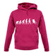 Dressdown Evolution of Man Skiing Unisex Hoodie