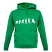 Dressdown Evolution of Man Skiing Unisex Hoodie