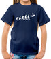 Evolution-of-Man-Sky-Diving