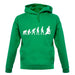 Evolution Of Man Spartan unisex hoodie