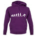 Evolution Of Man Speed Skating unisex hoodie