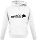 Evolution of Man Superbike Unisex Hoodie