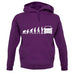Evolution Of Man T5 Campervan unisex hoodie