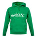 Evolution Of Man Waterski unisex hoodie