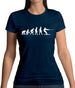 Evolution Of Man Waterski Womens T-Shirt