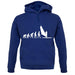 Evolution Of Man Windsurfing unisex hoodie