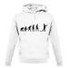 Evolution Of Man Zombie unisex hoodie