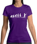 Evolution Of Man Zombie Womens T-Shirt