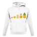 Evolution Of Pineapple unisex hoodie