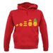 Evolution Of Pineapple unisex hoodie