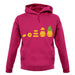 Evolution Of Pineapple unisex hoodie