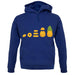 Evolution Of Pineapple unisex hoodie