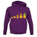 Evolution Of Pineapple unisex hoodie