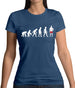 Evolution Of Man Poland Womens T-Shirt