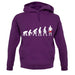 Evolution Of Man Poland unisex hoodie