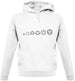 Evolution of Role Playing Dice Unisex Hoodie