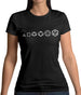 Evolution of Role Playing Dice Womens T-Shirt