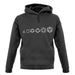 Evolution of Role Playing Dice Unisex Hoodie