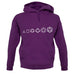Evolution of Role Playing Dice Unisex Hoodie