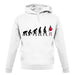 Evolution Of Man Russia unisex hoodie