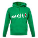 Evolution Of Man Russia unisex hoodie