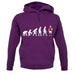 Evolution Of Man Russia unisex hoodie