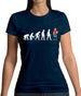 Evolution Of Man Spain Womens T-Shirt