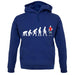 Evolution Of Man Spain unisex hoodie