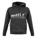 Evolution of Woman Axe Throwing unisex hoodie