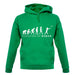 Evolution of Woman Axe Throwing unisex hoodie