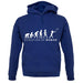 Evolution of Woman Axe Throwing unisex hoodie