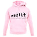 Evolution Of Woman Ballet unisex hoodie