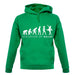 Evolution Of Woman Ballet unisex hoodie