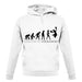 Evolution Of Woman Cheerleading unisex hoodie