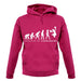 Evolution Of Woman Cheerleading unisex hoodie