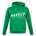 Evolution Of Woman Ice Skating unisex hoodie