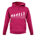 Evolution Of Woman Singing unisex hoodie