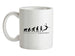 Evolution Of Woman Volleyball Ceramic Mug