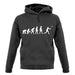 Evolution of Man Axe Throwing unisex hoodie