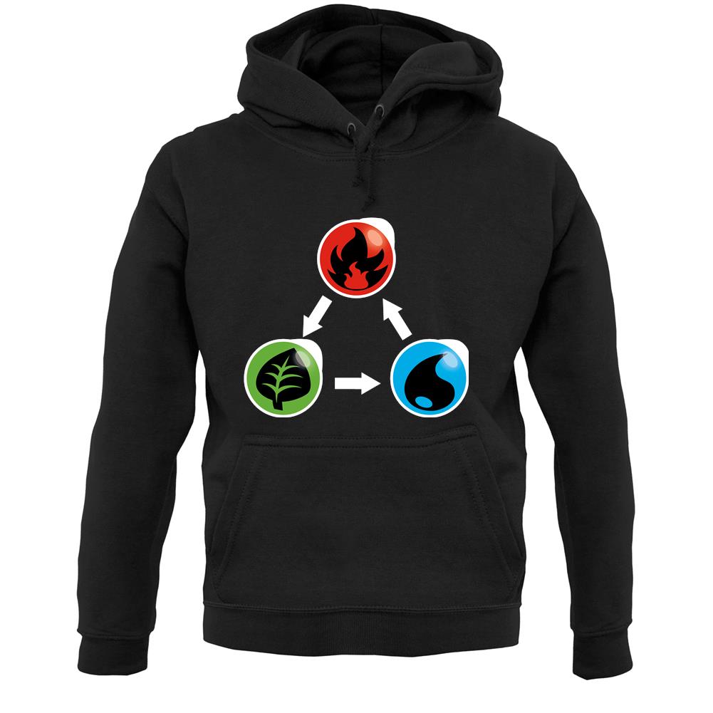 Fire Earth Water Poke Unisex Hoodie