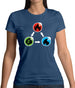 Fire Earth Water Poke Womens T-Shirt