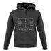 Football Pitch Diagram unisex hoodie