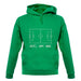 Football Pitch Diagram unisex hoodie