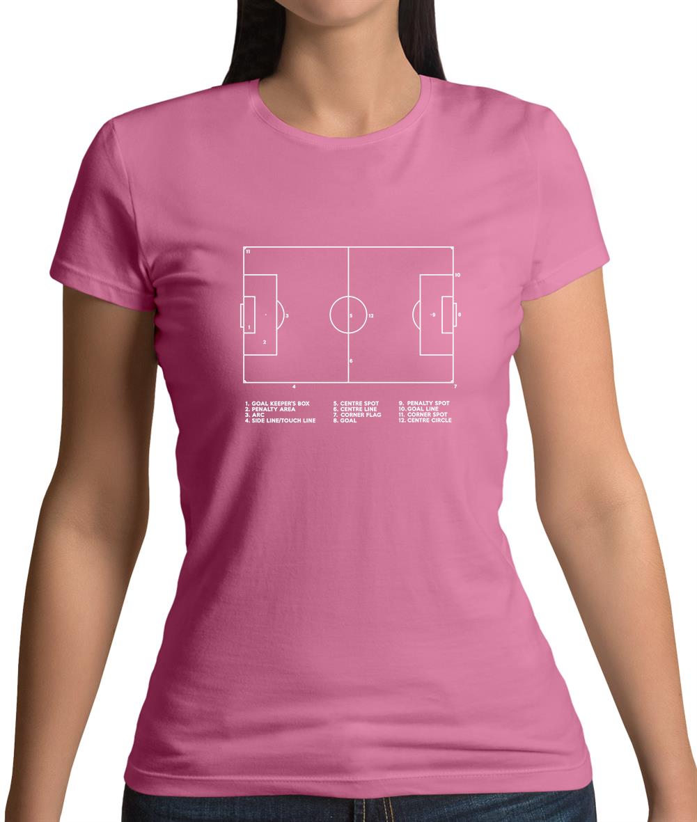 Football Pitch Diagram Womens T-Shirt